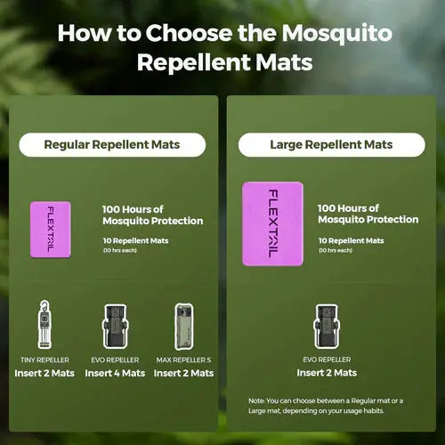 Mosquito Repellent Mats for FLEXTAIL REPELLER Flextail