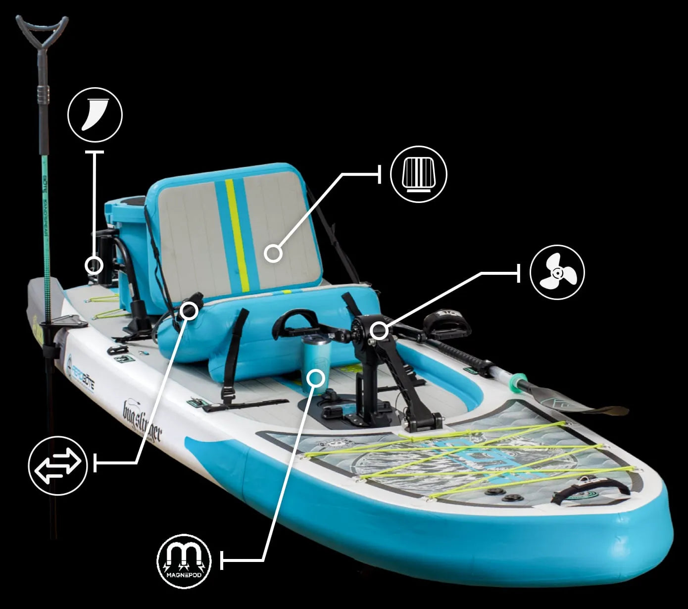 LONO Aero 12′6″ Bug Slinger™ Backwater Inflatable Kayak